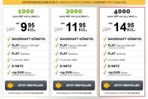 Handy Tarifvergleich - Die günstigsten Handytarife im D-Netz